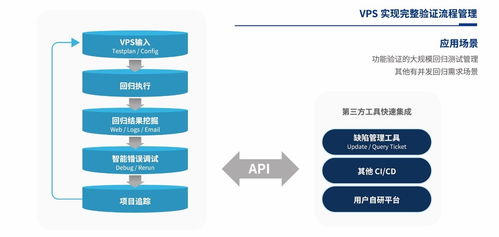 合見工軟發布多款EDA產品與解決方案 強化軟件自主研發與生態代理，賦能集成電路產業創新